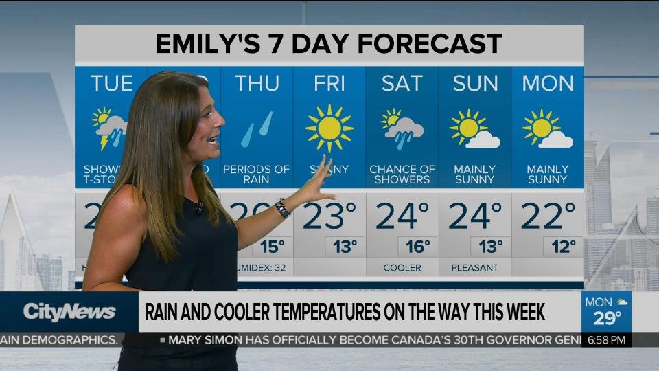 Rain and cooler temperatures on the way