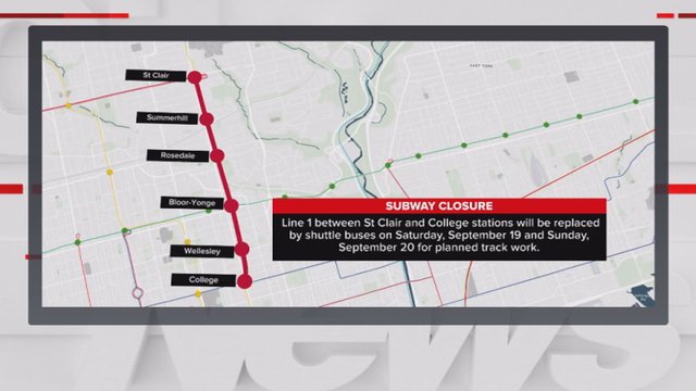 TTC major closures on Line 1: Here's how to get around