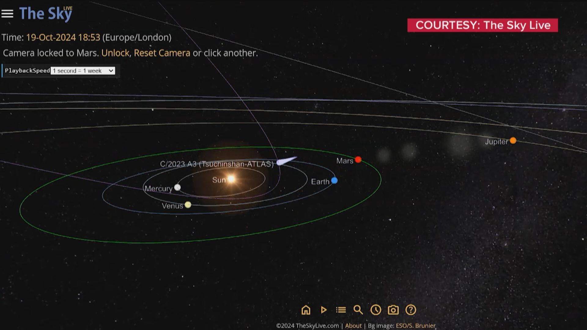 Comet flyby to be most watchable in years