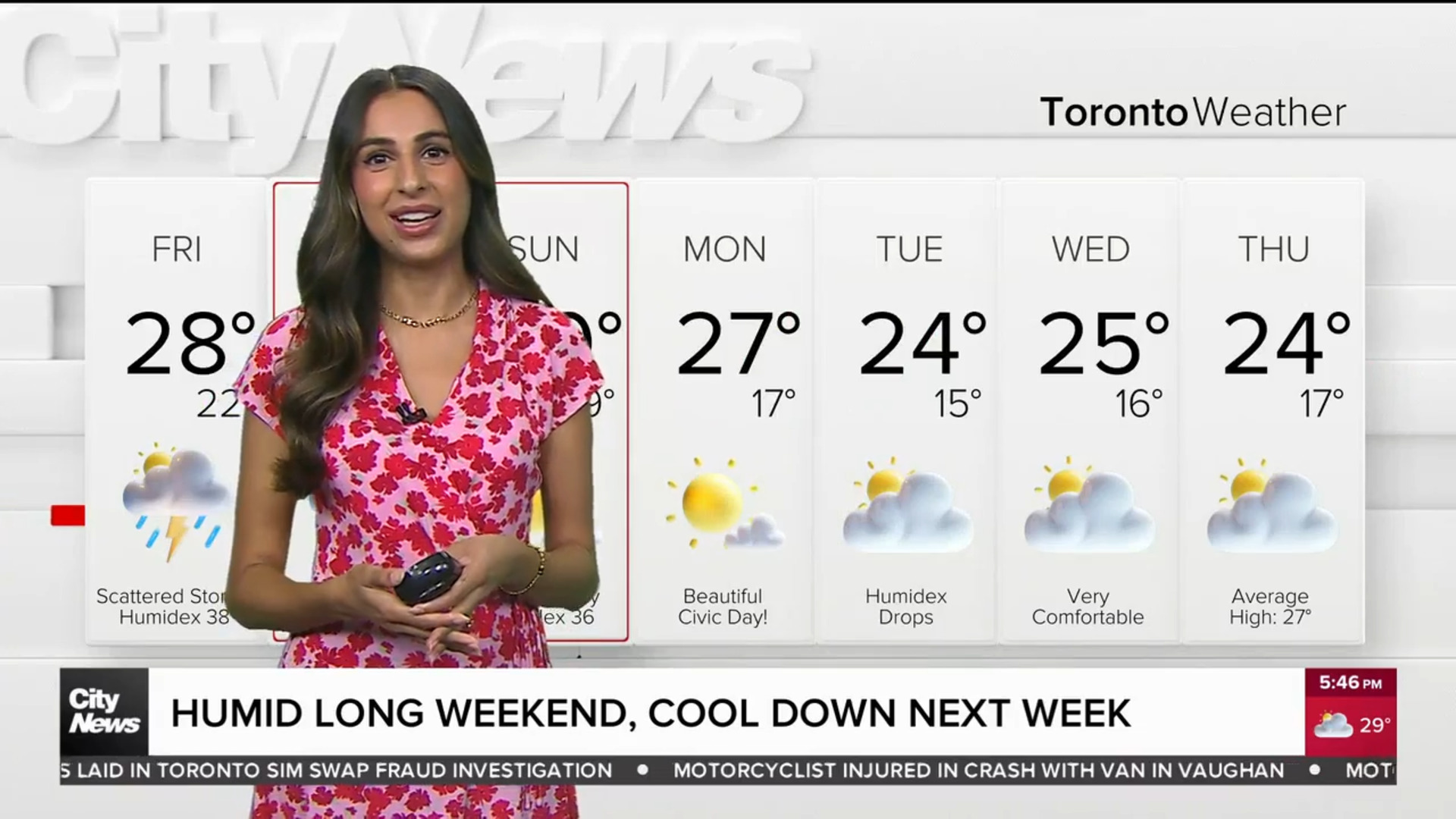 Remaining hot and humid through long weekend