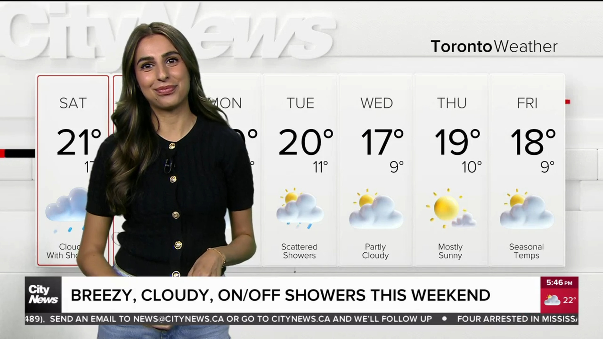 Cloudy with spotty showers this weekend