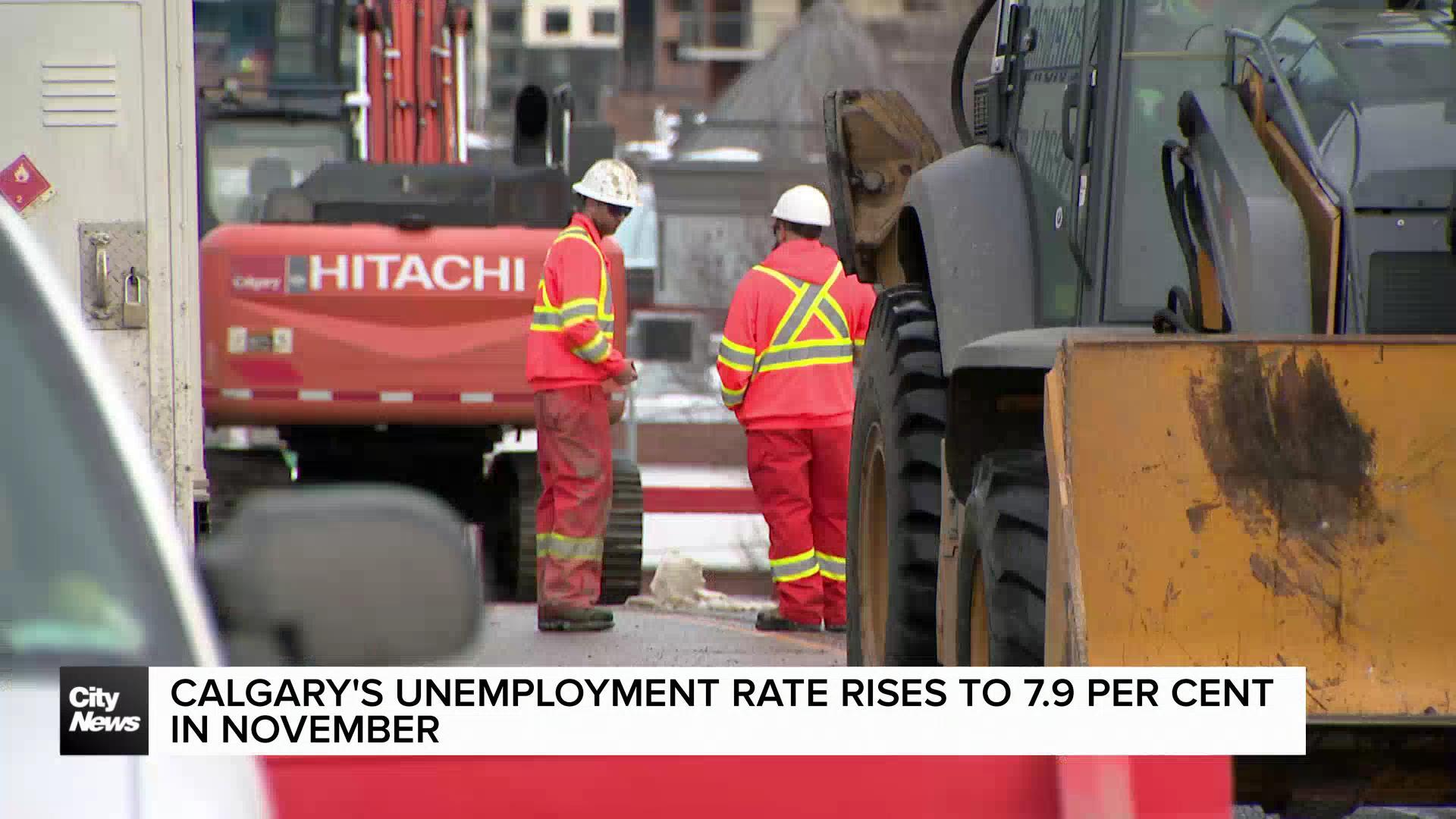 Calgary’s unemployment rate rises to 7.9 per cent in November