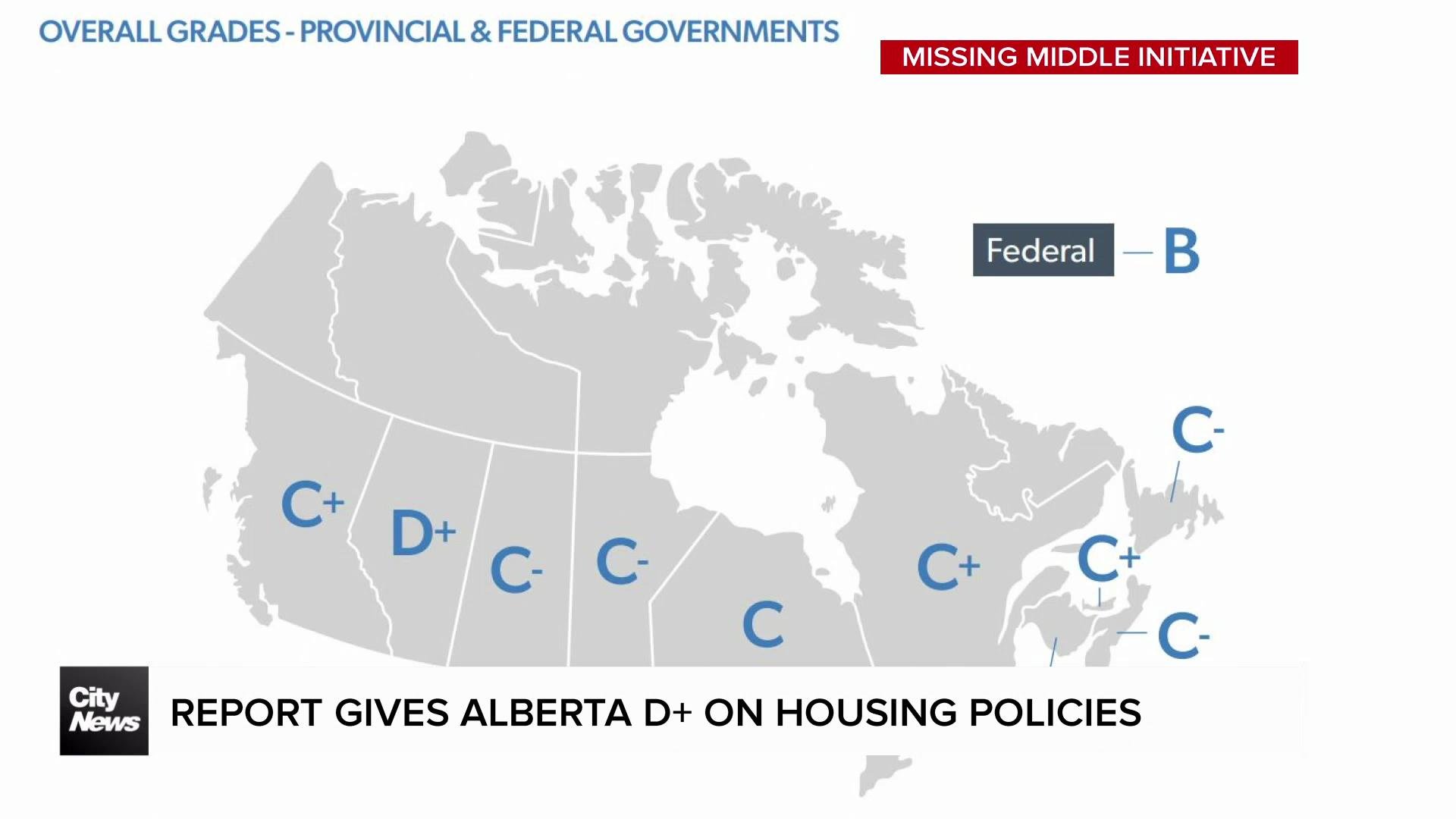 New Alberta legislation proposing major changes to the province’s auto ...