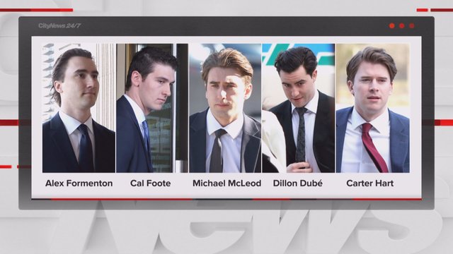 Hockey Canada players acquitted of sexual assault breached code of conduct: report