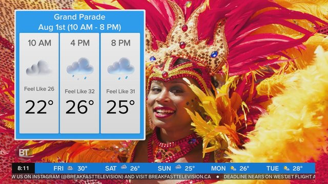 Caribbean Carnival weekend forecast