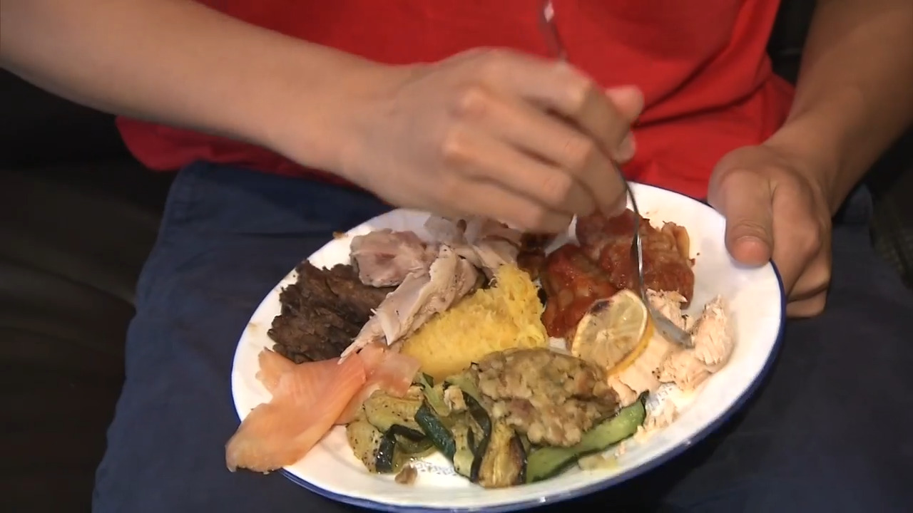 The Soaring Cost Of Thanksgiving Dinner CityNews Toronto   Image 