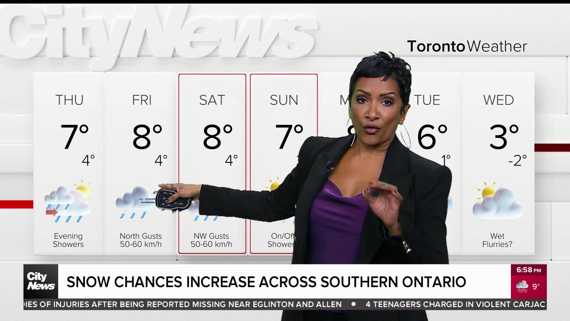 Gusty winds and rain for next several days