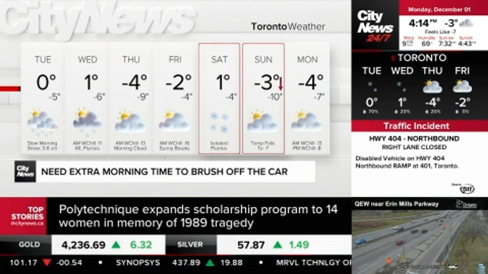 Snow expected for Tuesday morning commute