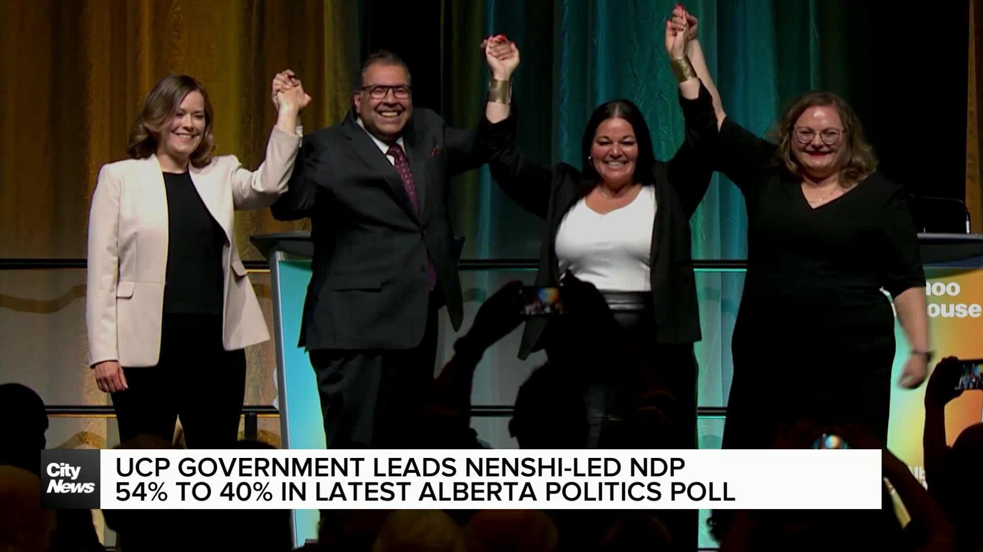 No Nenshi bump yet for Alberta NDP