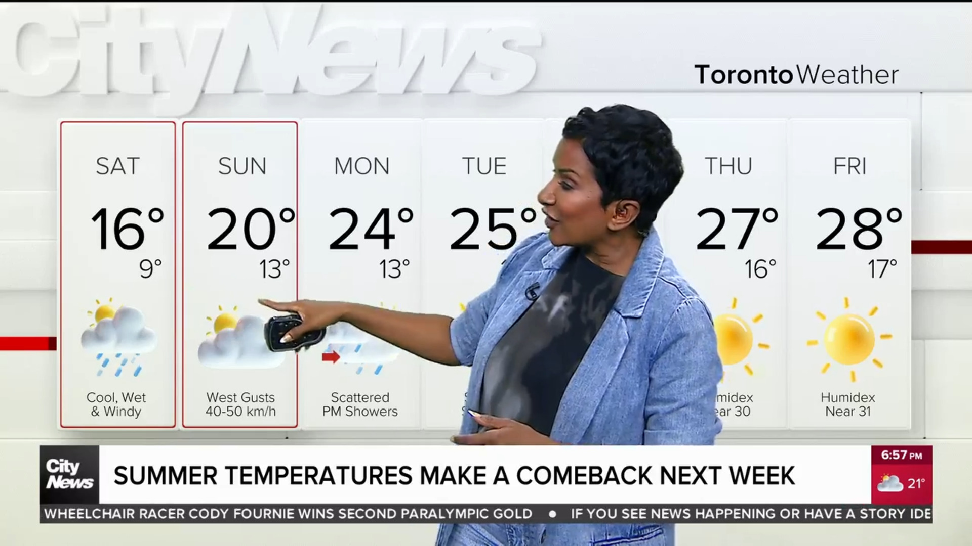 Temperatures falling this weekend in Toronto