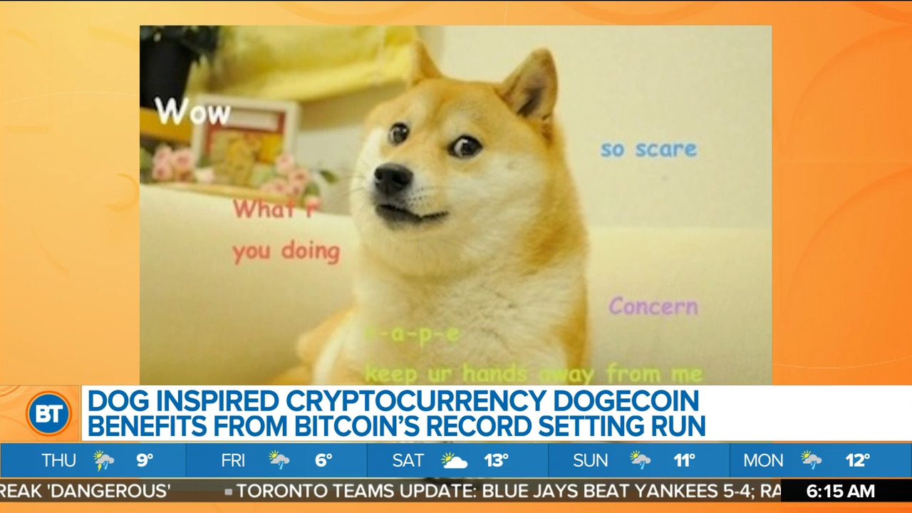 How To Buy Dogecoin In Canada Coinbase - Forget Coinbase And Bitcoin 1 Canadian Ai Stock To Buy Instead The Motley Fool Canada / Below, you'll find instructions on how to buy dogecoin with usd, how to buy i've listed how to buy dogecoin with bitcoin below.