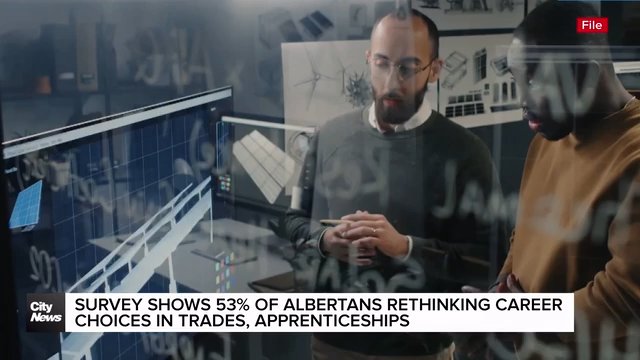 Impacts of Artificial Intelligence in the workplace