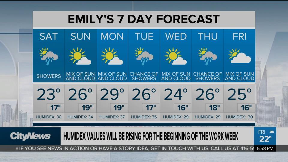 Weather Network Barrie 14 Day 1 Find the most current and reliable