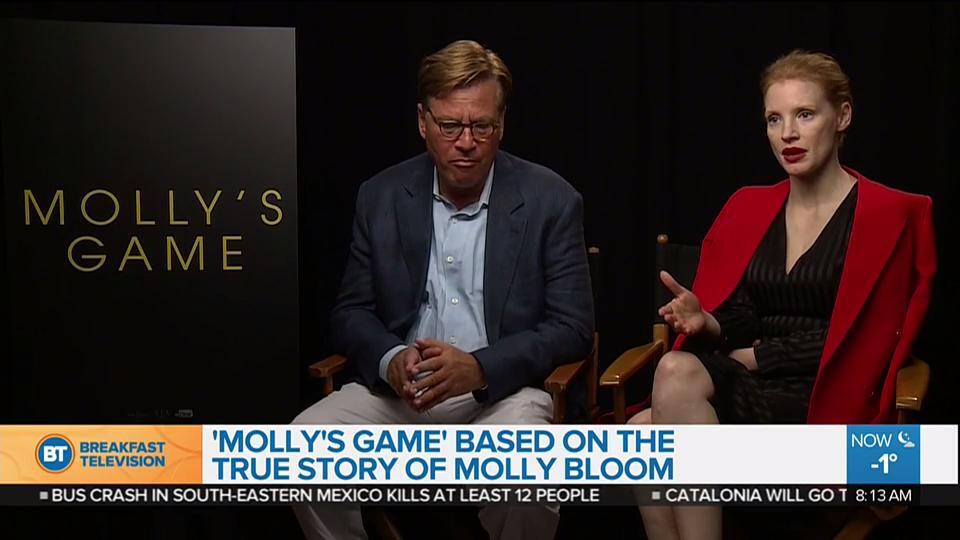 Molly's Game True Story