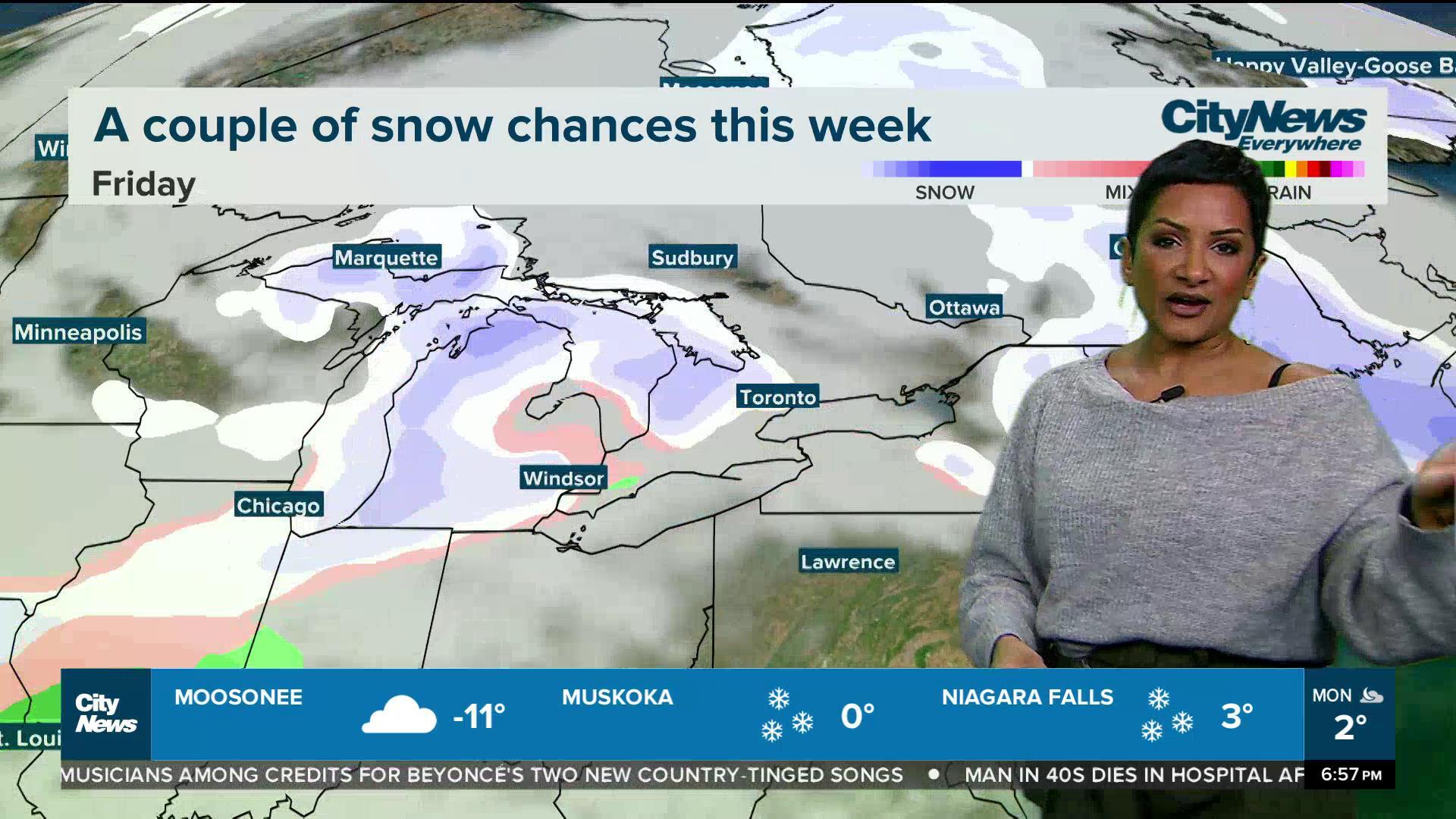 We could see some snow later in the week