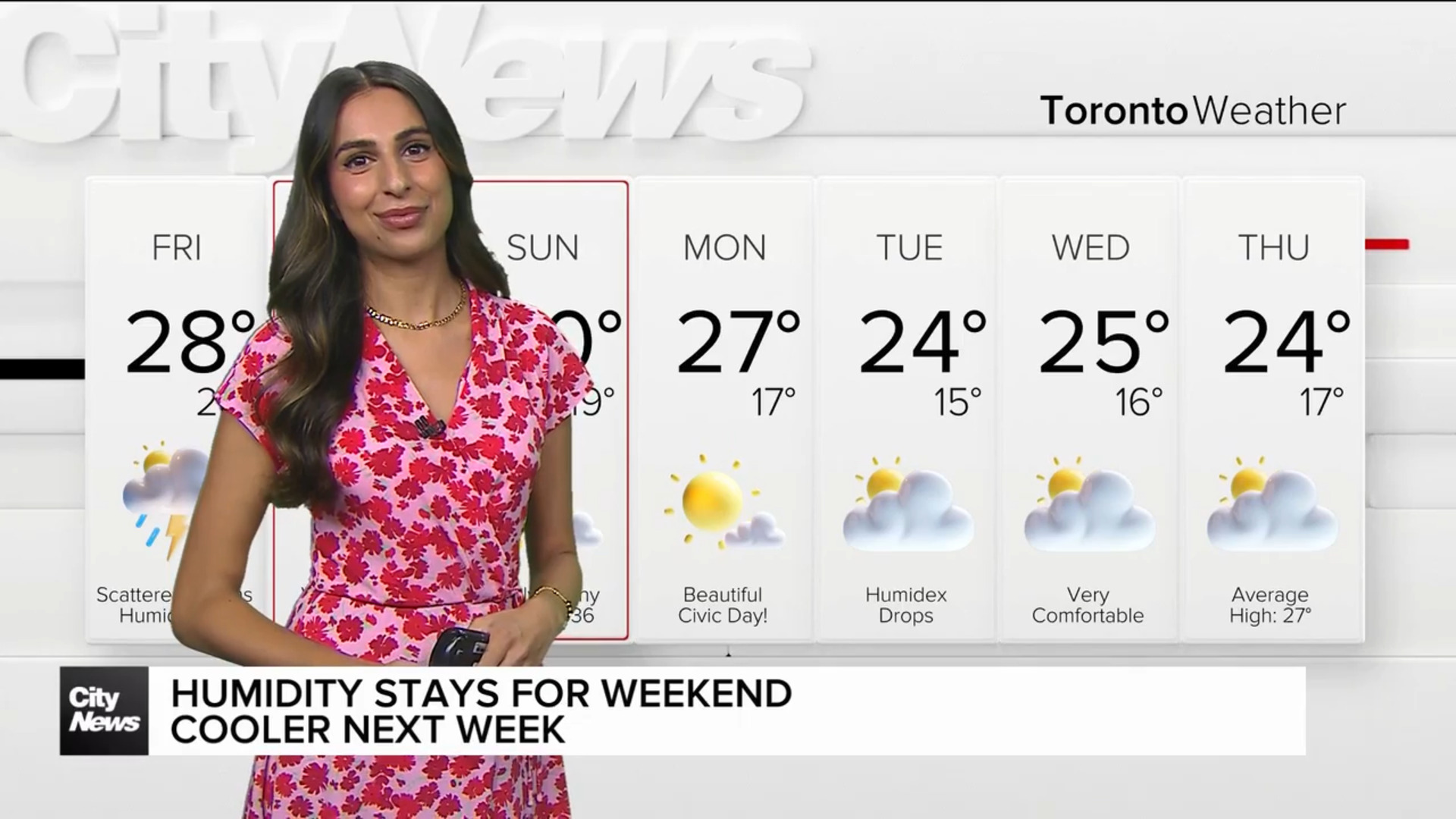Remaining hot and humid through long weekend