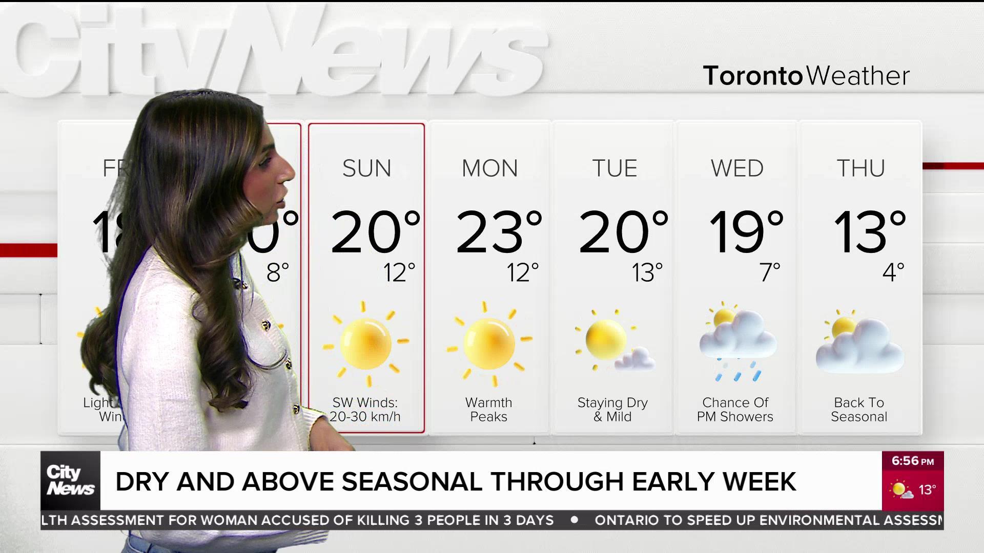 Dry and above seasonal temperatures early next week