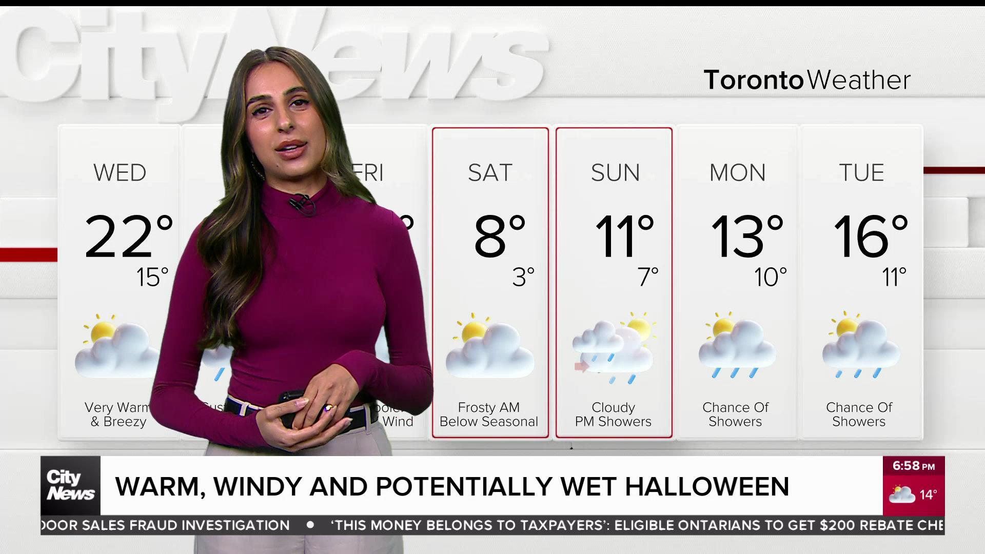 Warm, windy and rainy for Halloween forecast