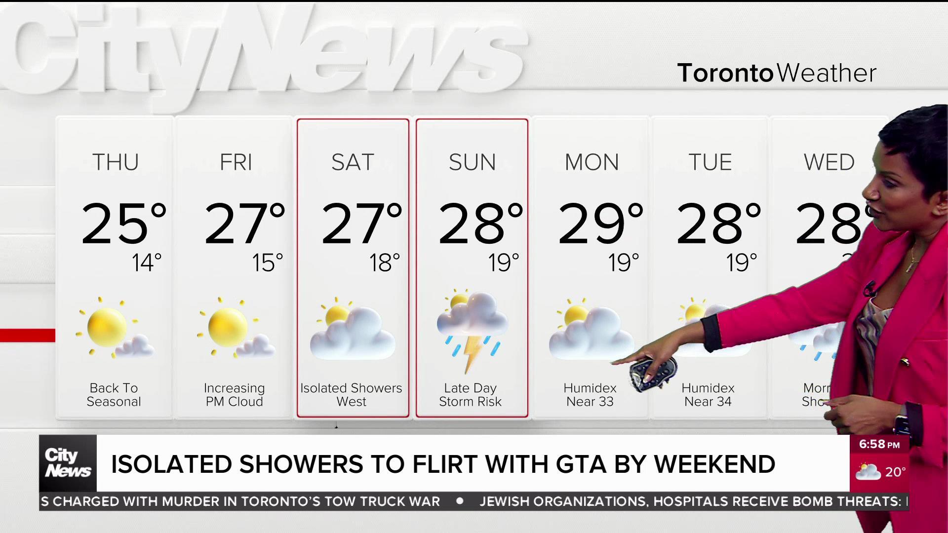 Isolated showers expected over the weekend in the GTA