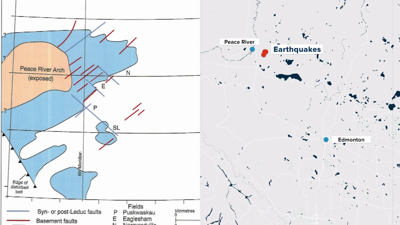 what caused the dogger bank earthquake