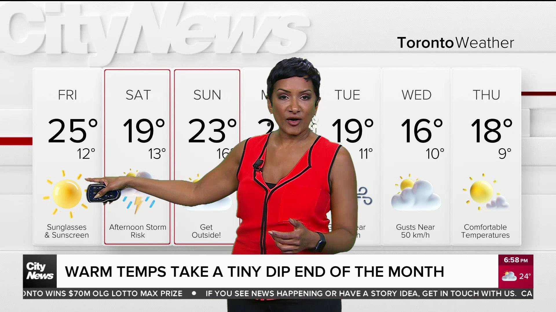 Warm temps take a tiny dip at the end of the month