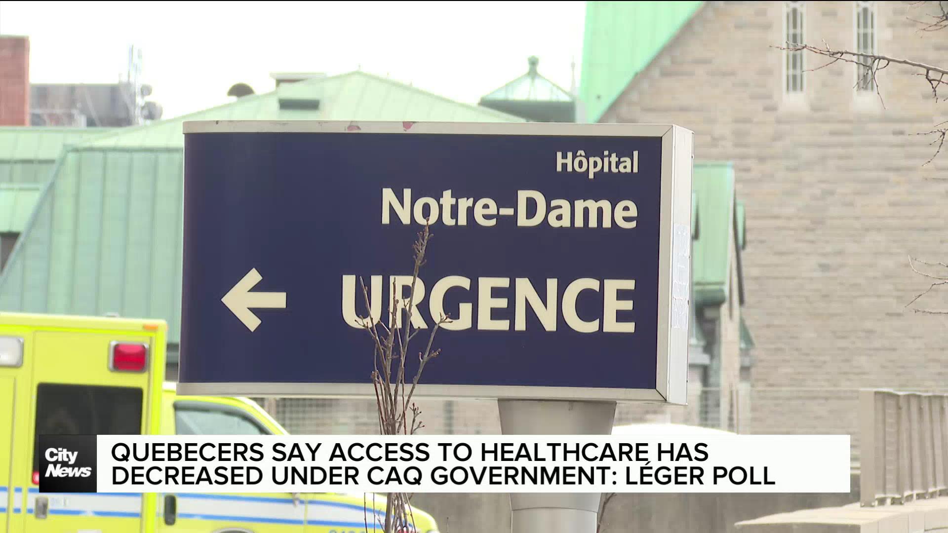 Majority of Quebecers say access to healthcare has declined