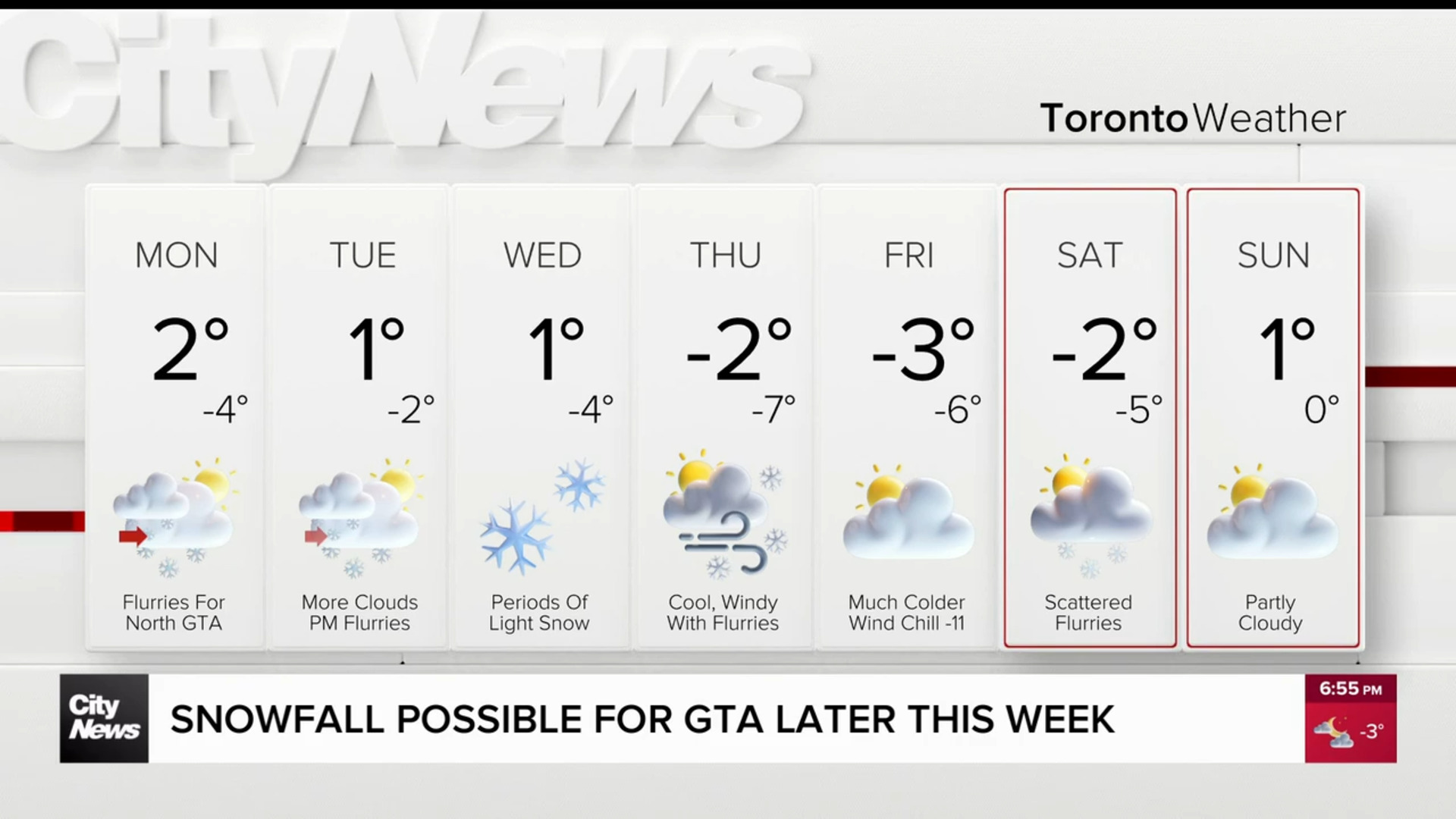 Snowfall possible for GTA later this week