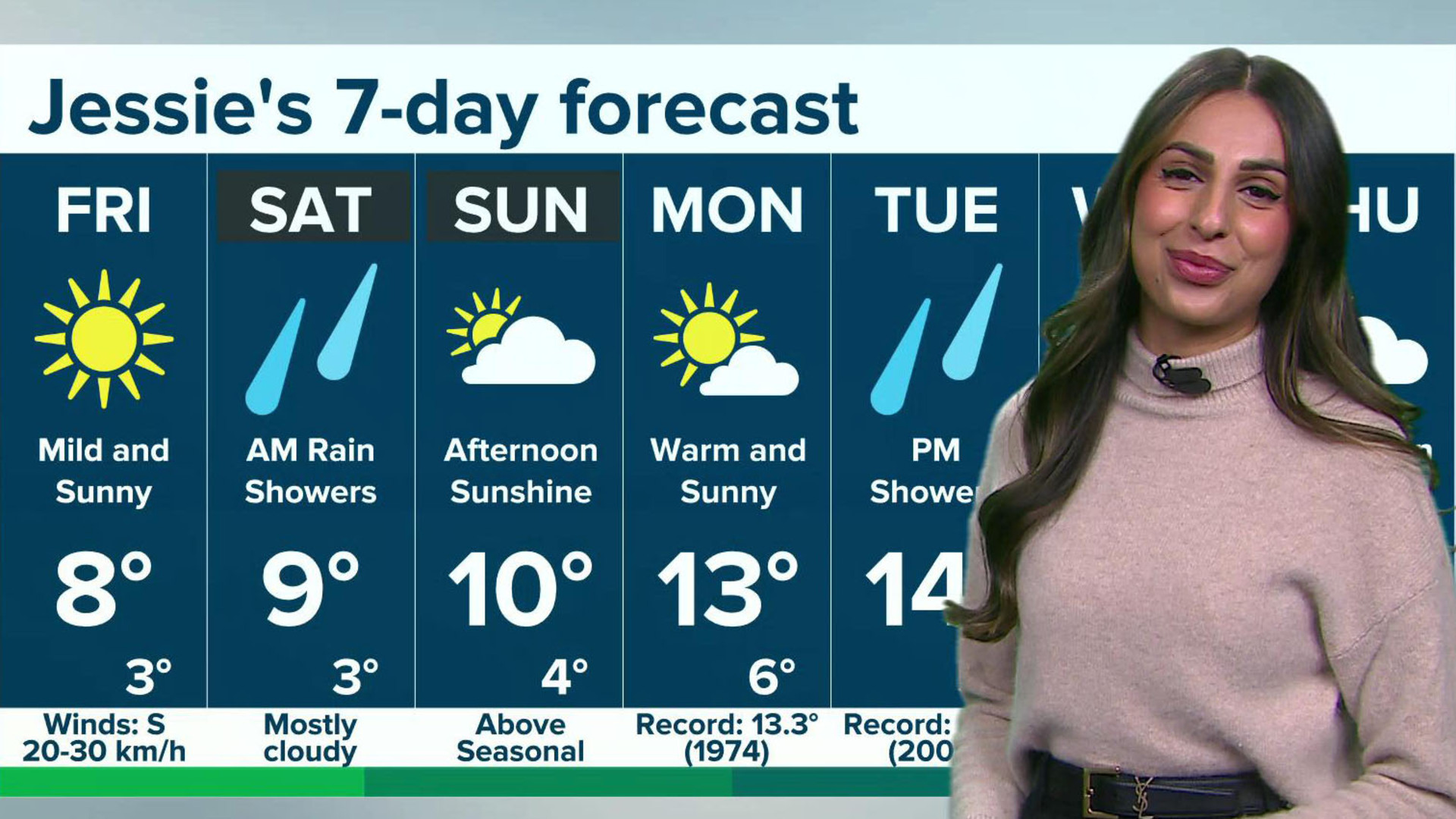 Spring-like weather returning to the GTA