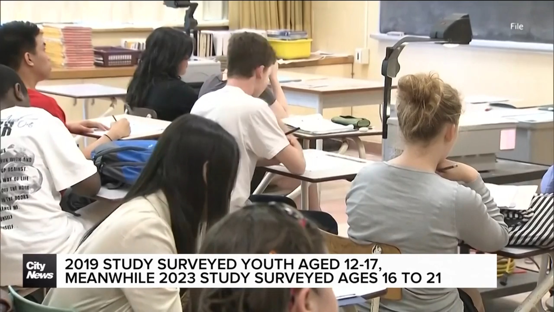 New study shows youth are struggling with their mental health