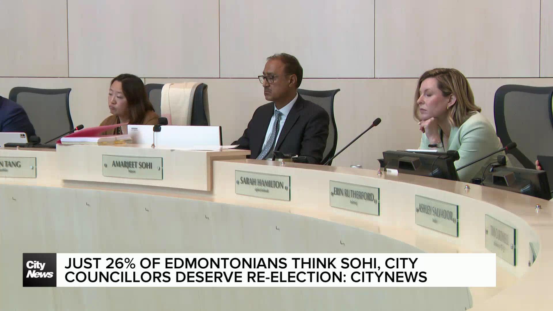 Edmonton mayor, councillors 'out of touch': CityNews Poll