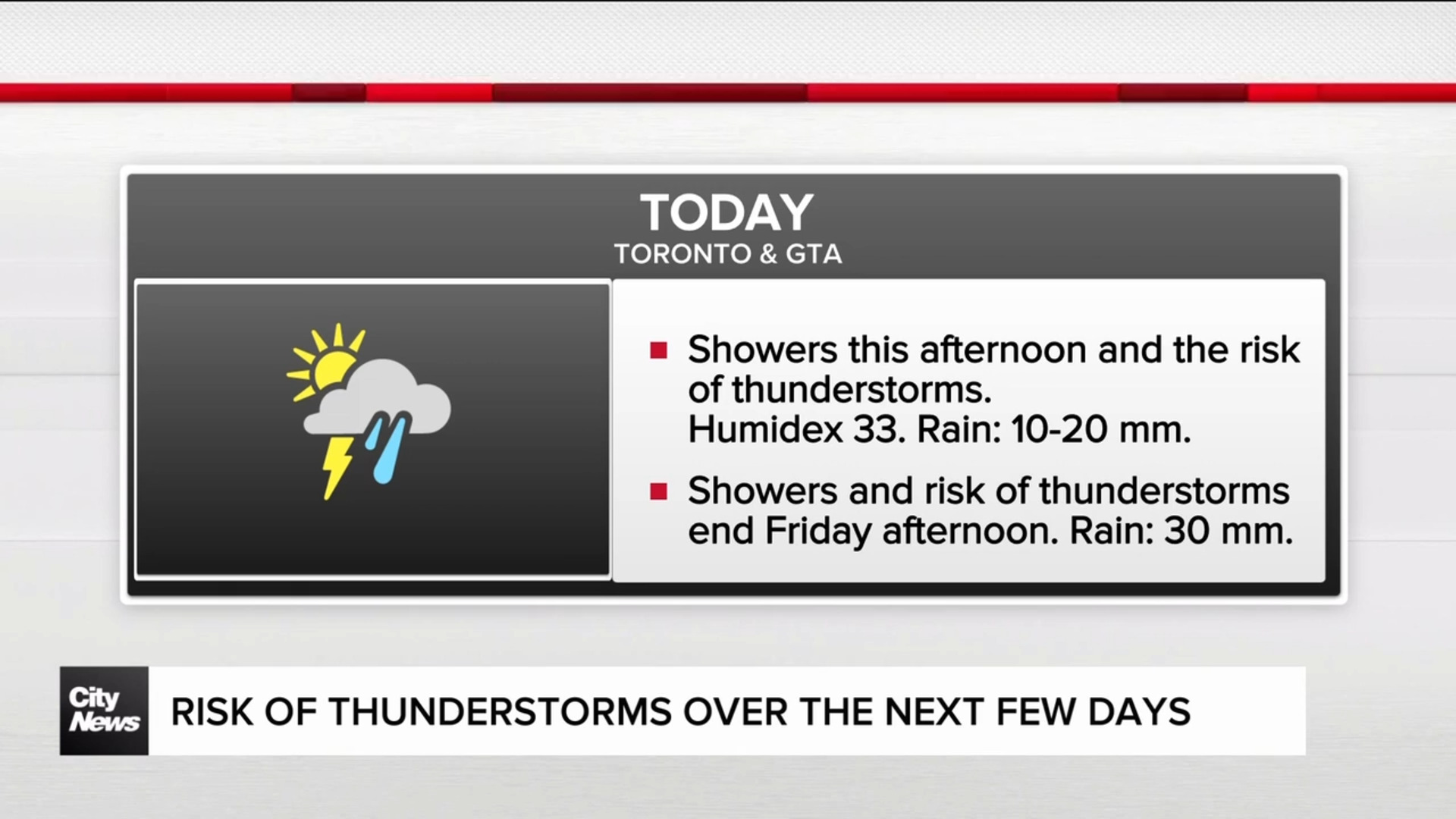 Special weather statement issued for Toronto and GTHA