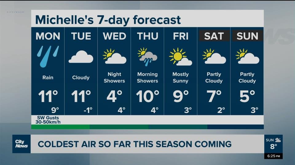 Coldest air so far this season coming