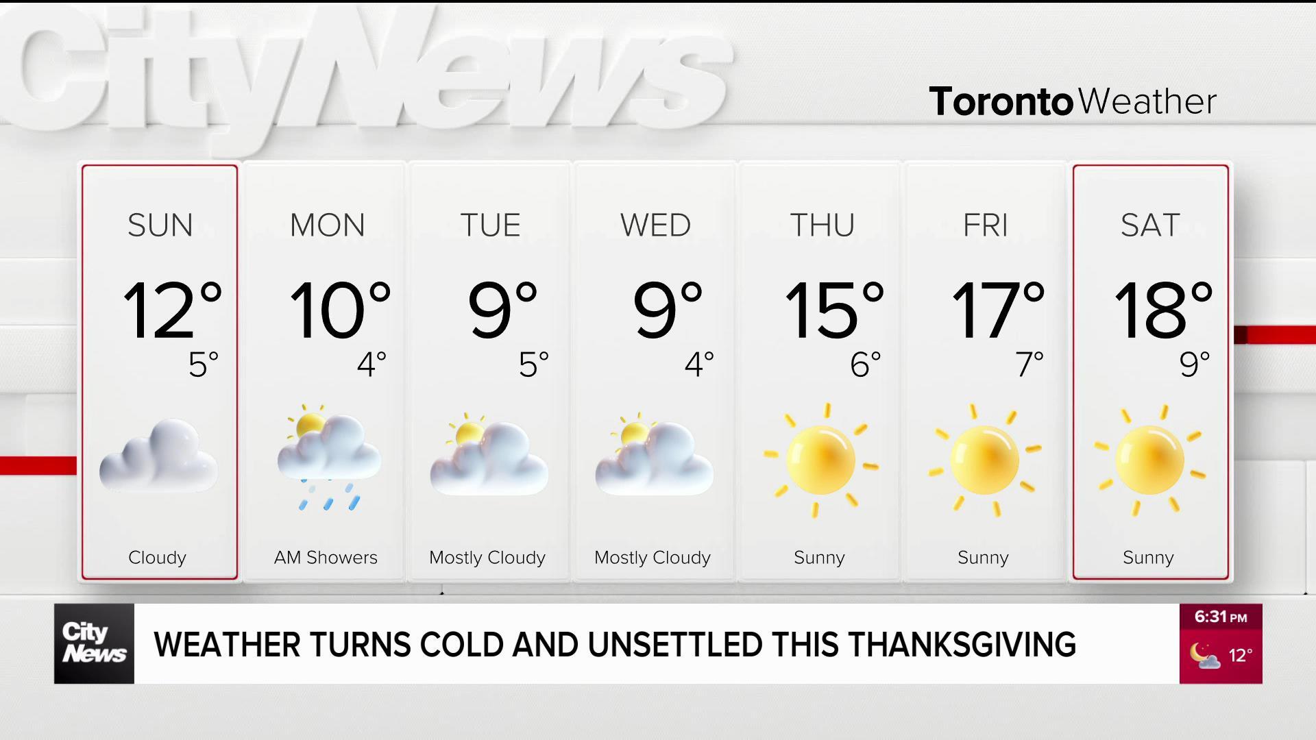 Wet, cool weather moving into GTA