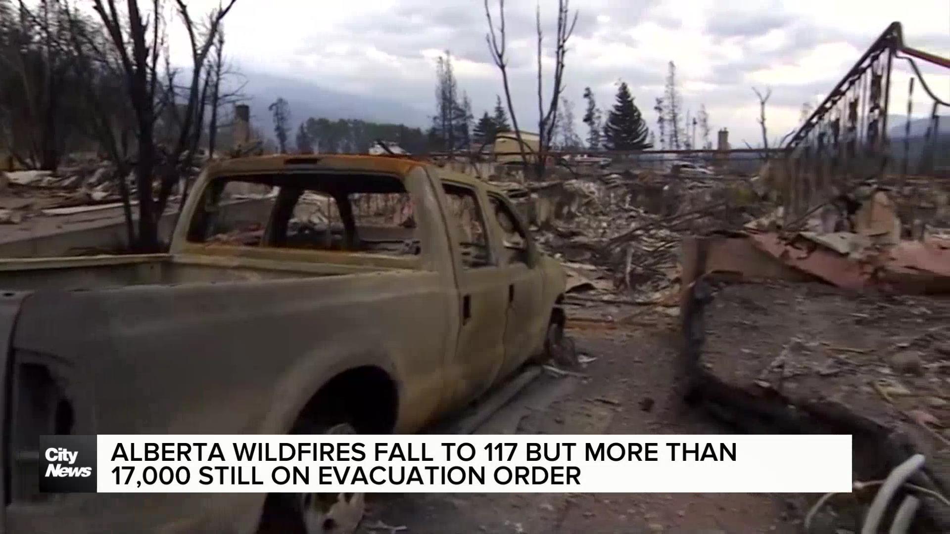 Alberta down to 117 wildfires, 17,000 remain evacuated