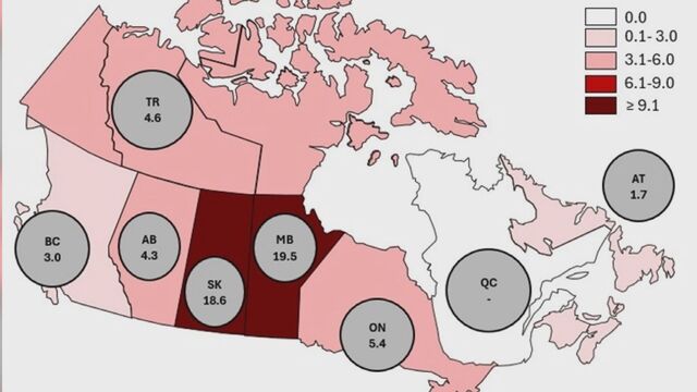 New federal statistics show Manitoba has the highest rate of new HIV cases across Canada
