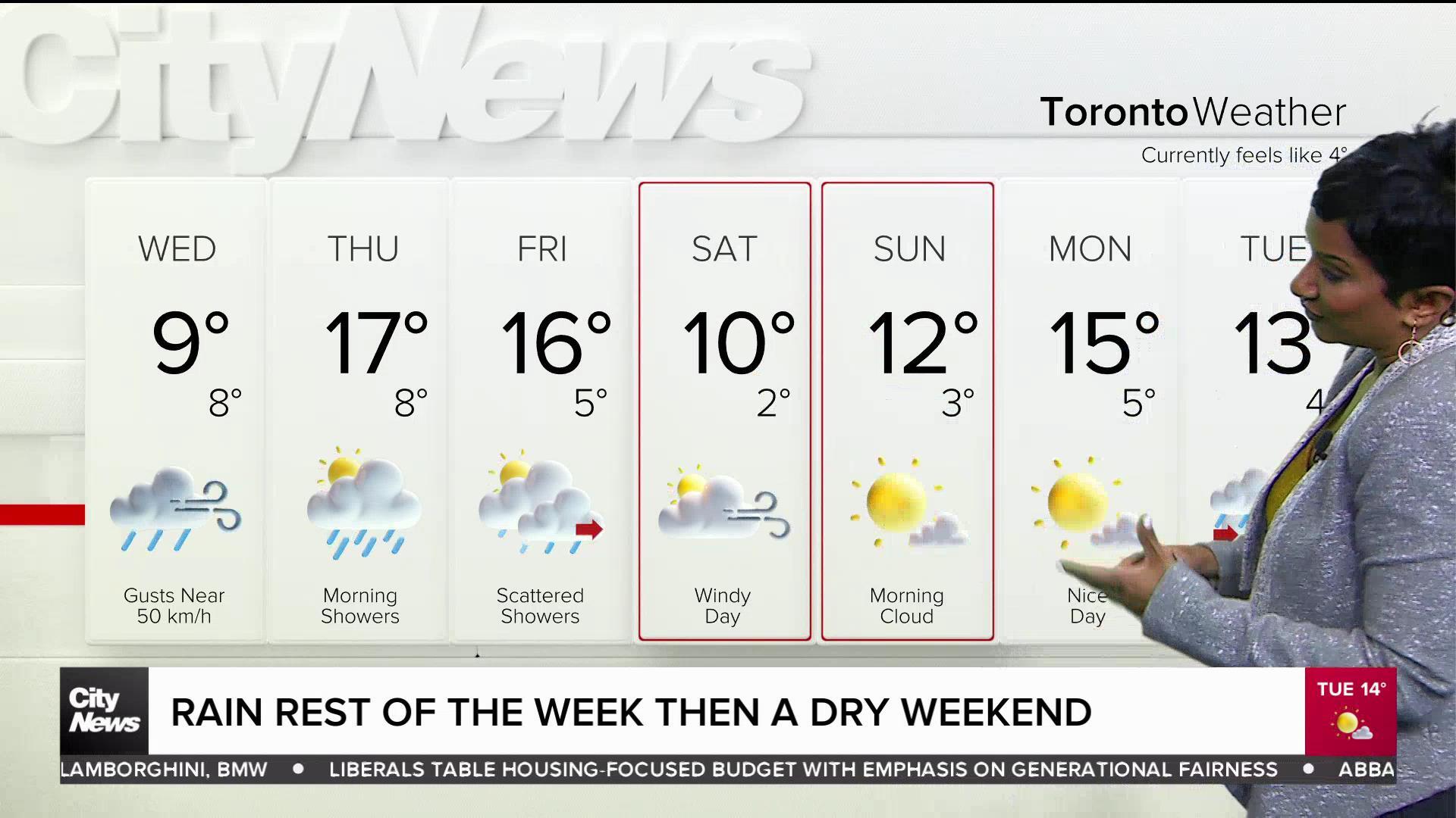 Rain for the rest of the week, dry weekend for the GTA
