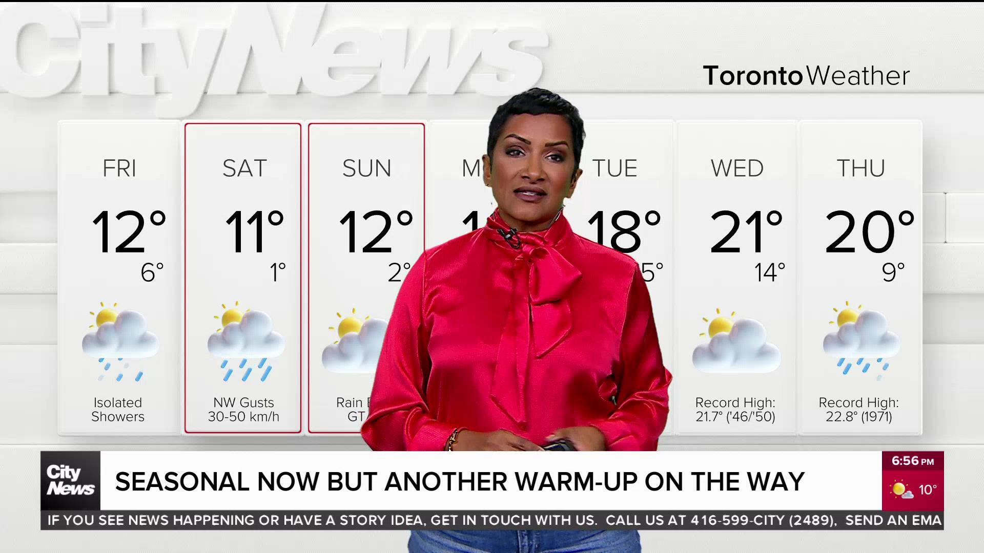 Chance of rain for the next two days