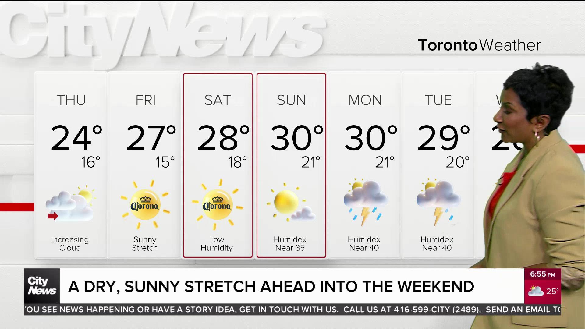 Dry, sunny stretch to continue to the weekend