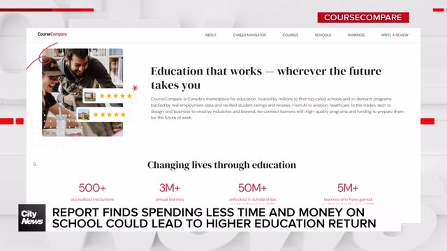Reports find spending less cash, time on school could mean higher education return
