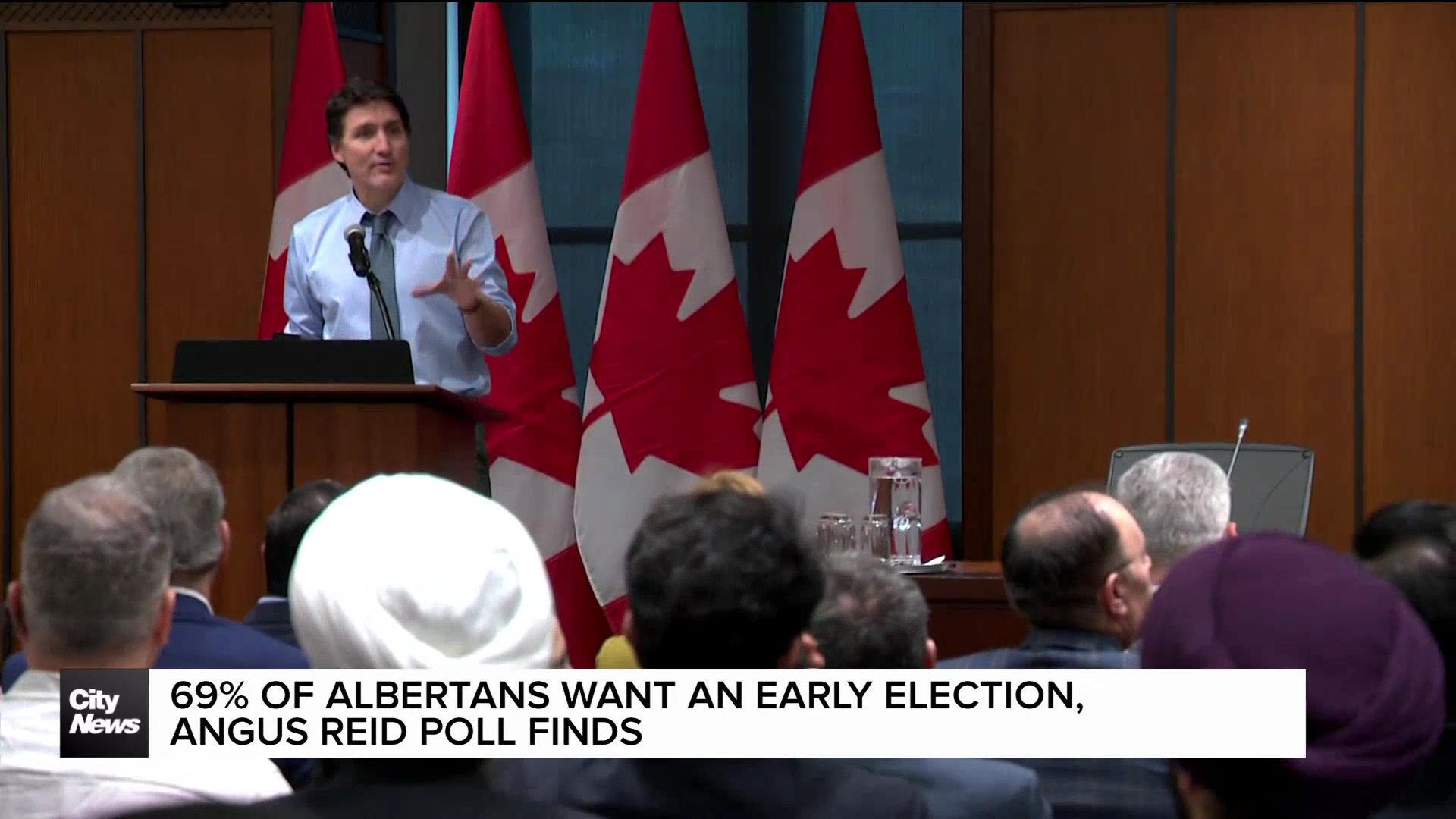 69% of Albertans want early federal vote: poll