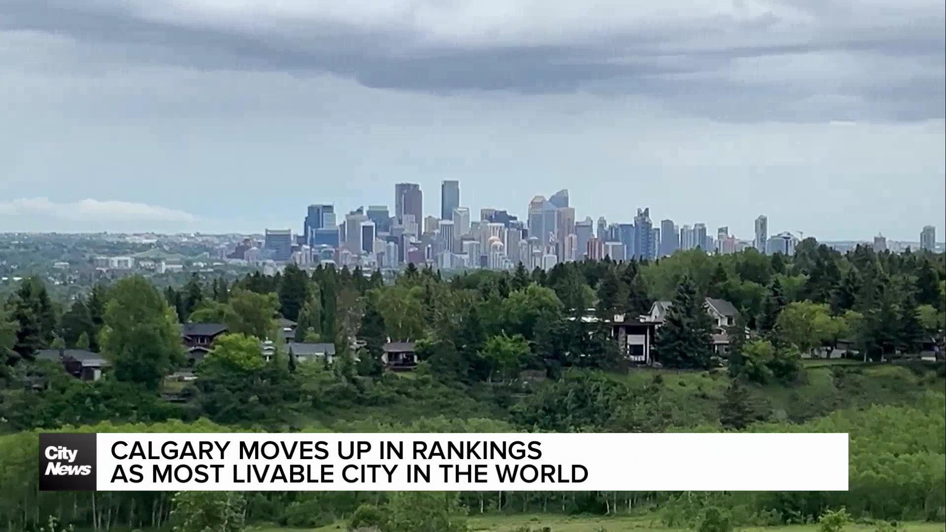 Calgary moves up in rankings as most livable city