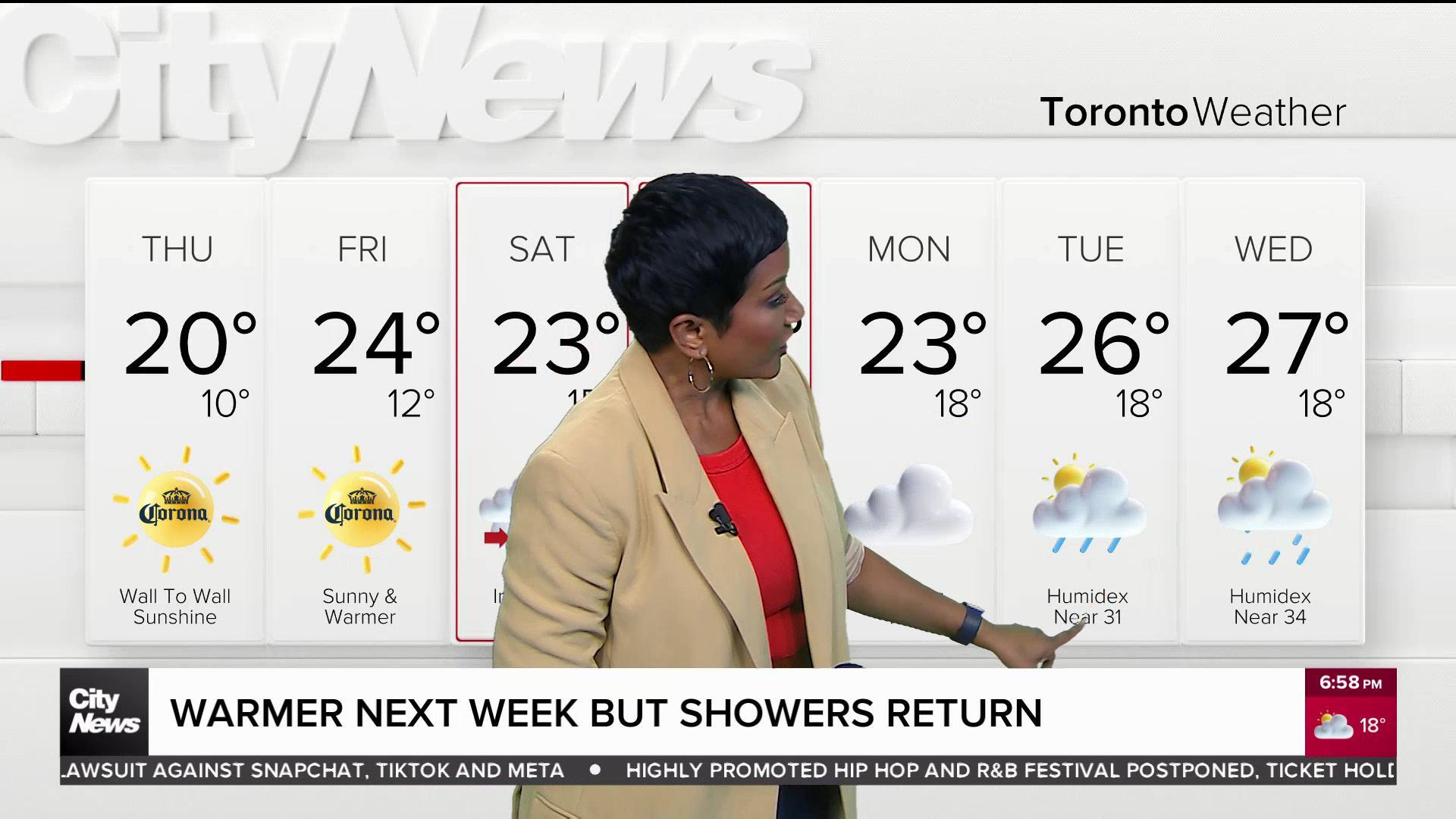Showers expected to return next week