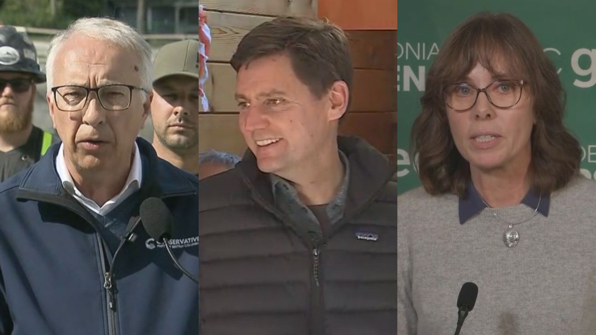 Recapping the first week of the provincial election campaign in B.C.