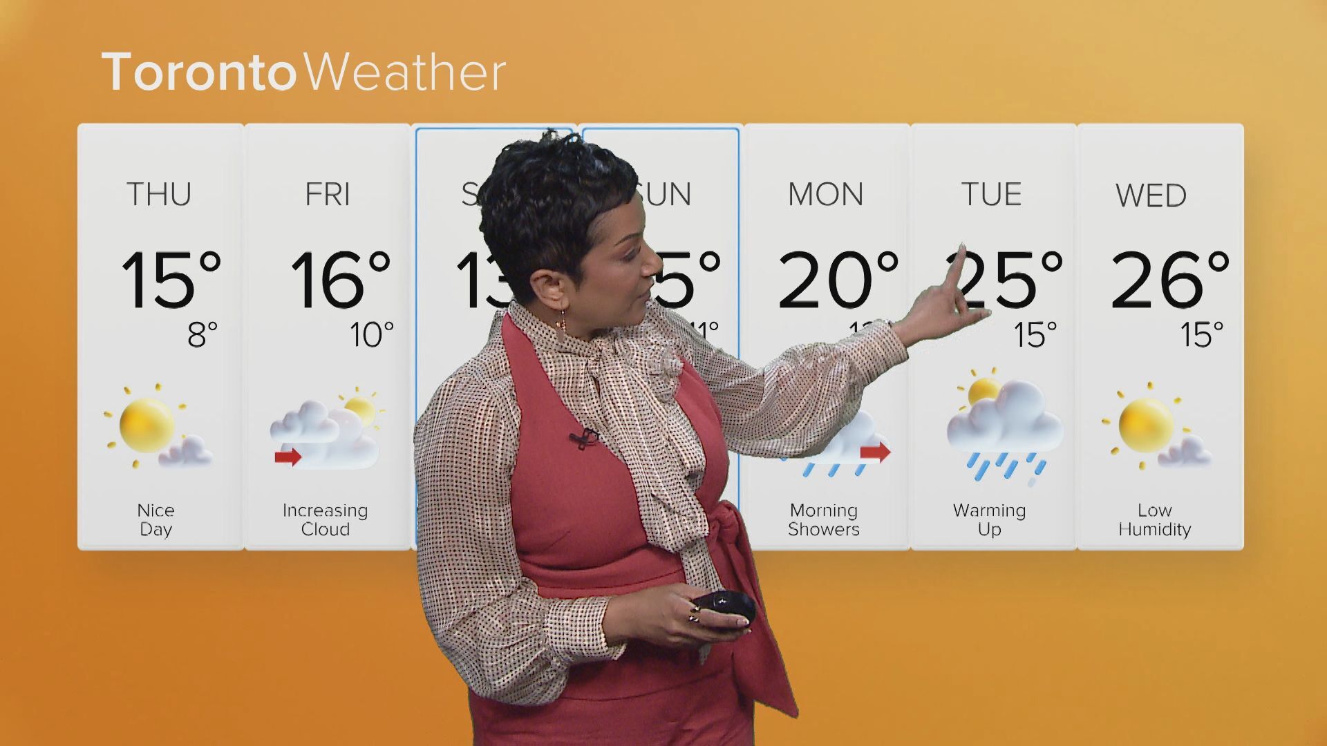 Sunshine not expected to last throughout the weekend
