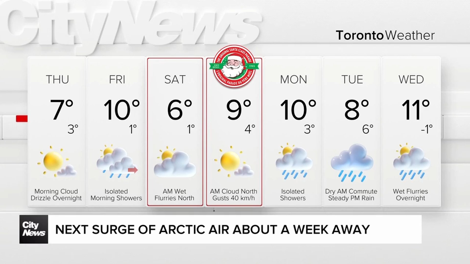 Winter-like drop in temperatures on the way