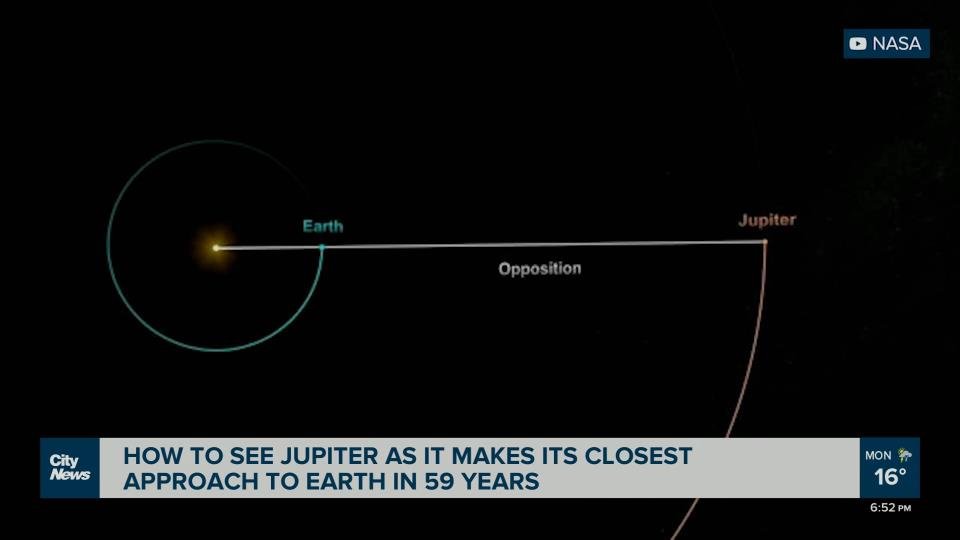 Jupiter makes closest approach to earth in 59 years