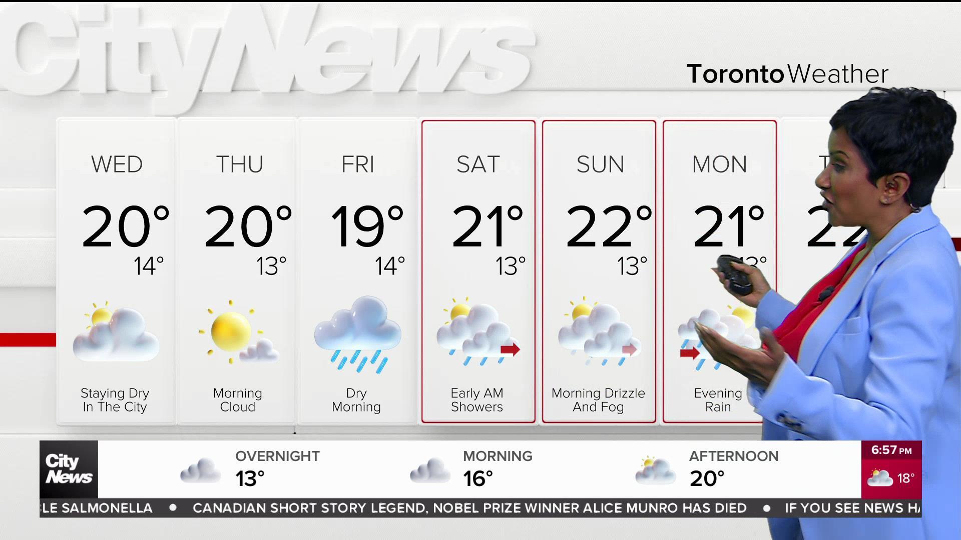 Warm but rainy end to the week in Toronto