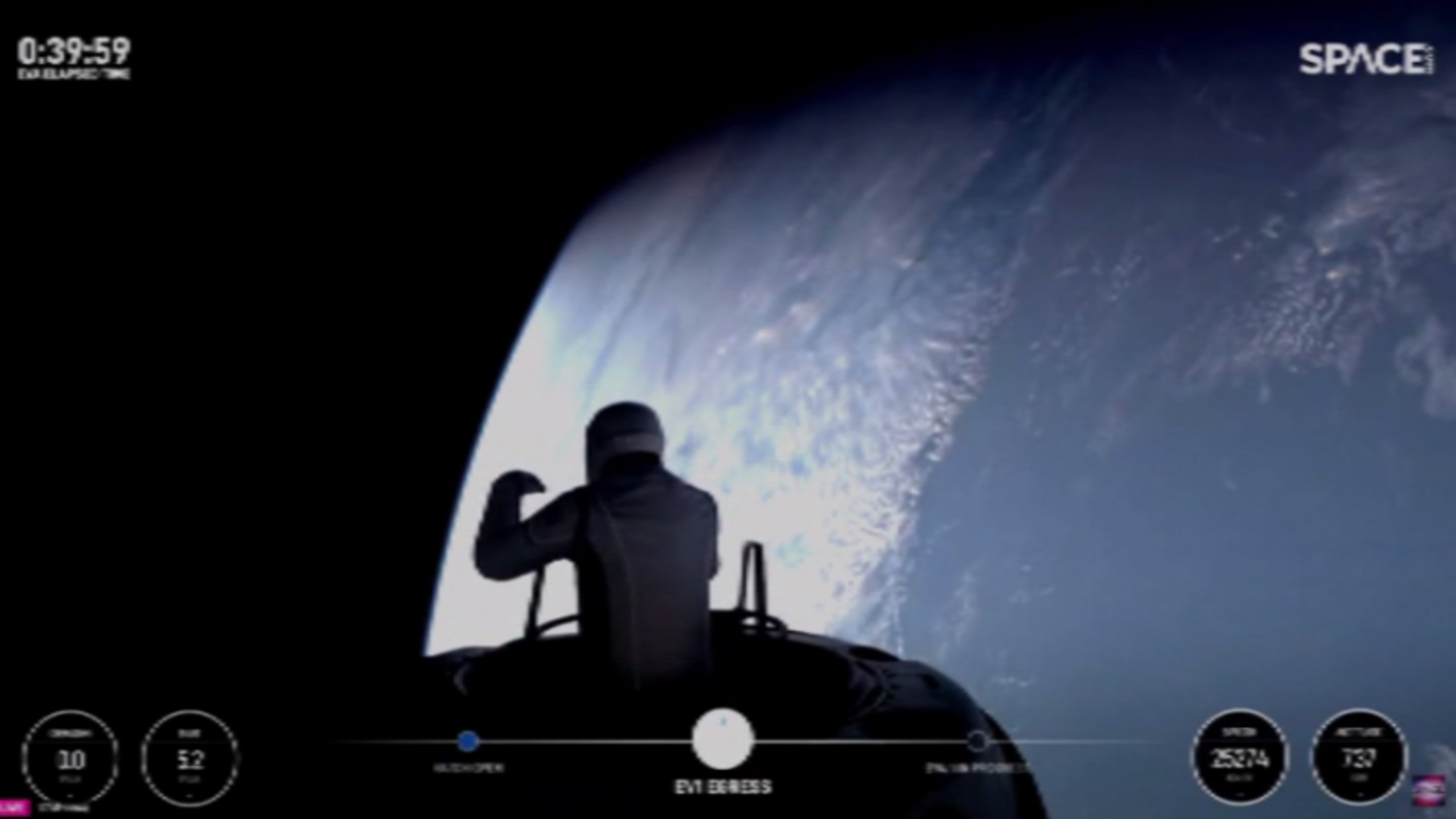 Business Report: SpaceX holds first private spacewalk