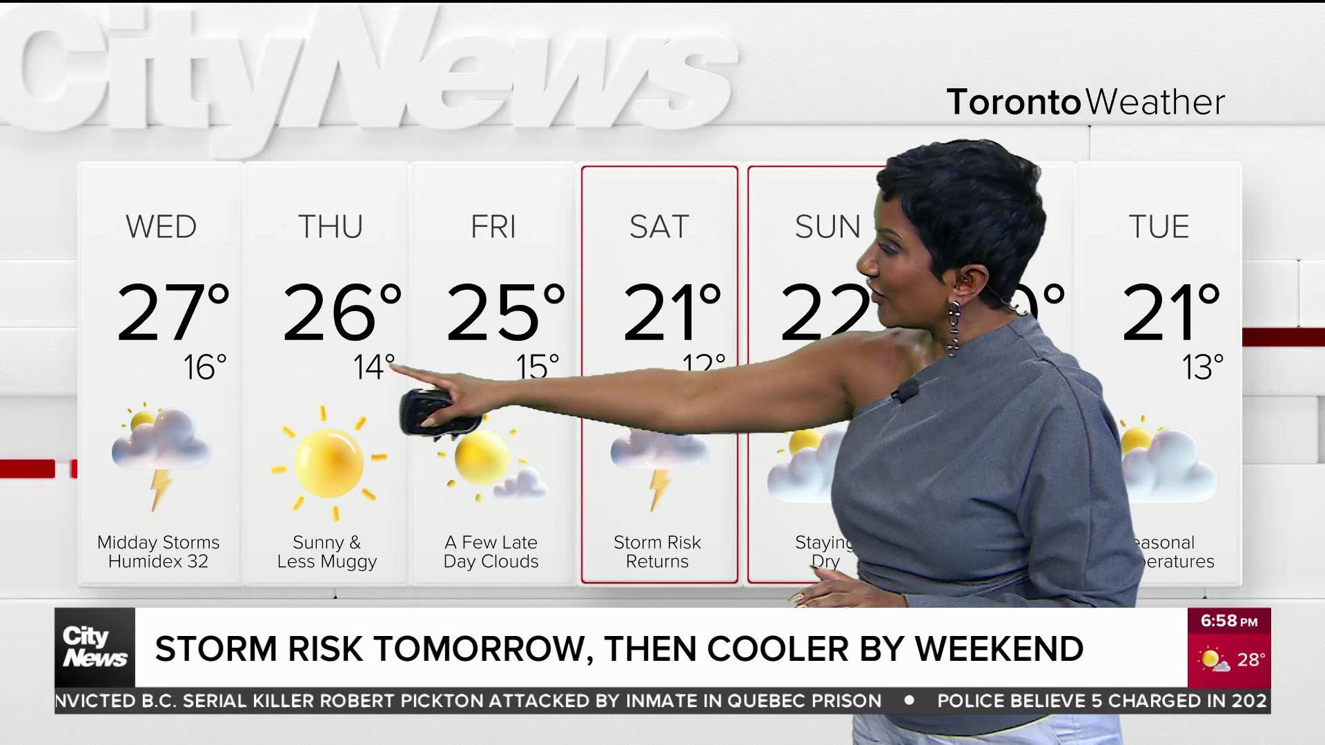 Storm risk tomorrow, then cooler by weekend