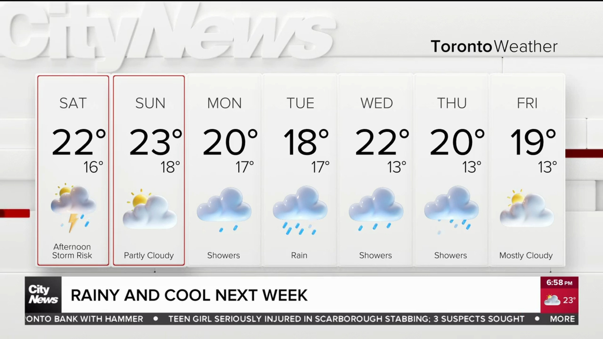 Rainy and cool conditions coming next week